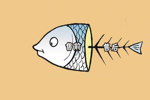 服務(wù)不達(dá)標(biāo)，回復(fù)不及時(shí)，維修不及時(shí)。